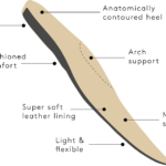 Стелки за туристически обувки